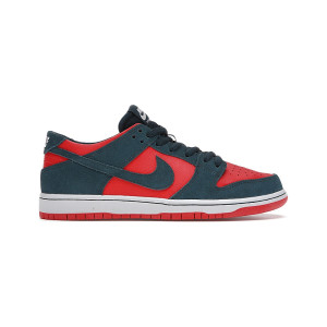 sb dunk reverse shark